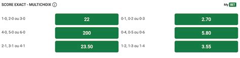 bookmaker score exact